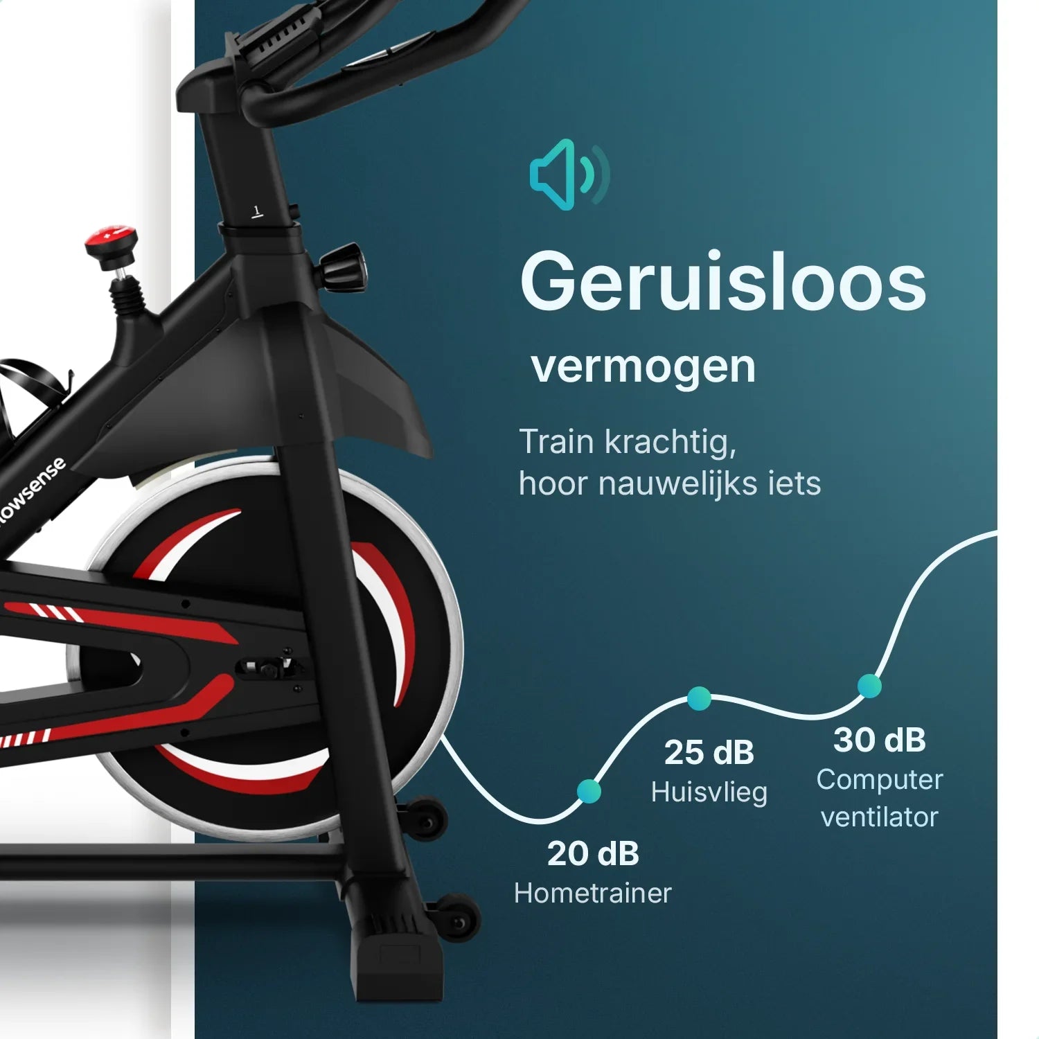 Flowsense Hometrainer - Velair One - PRE-ORDER