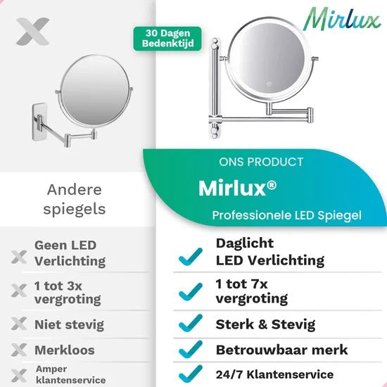 Makeup Mirror – Rechargeable – Chrome – 1-7x Magnification