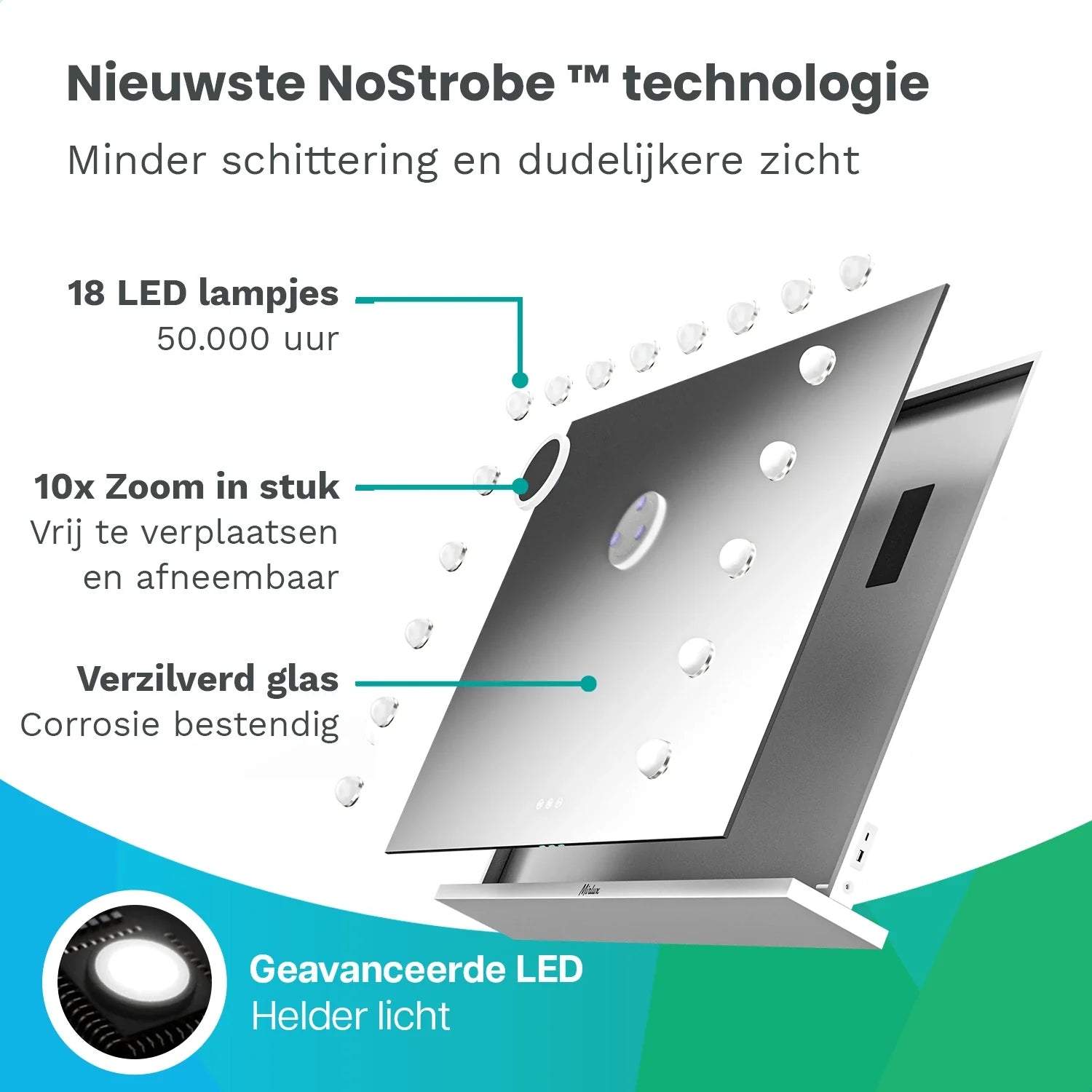 Hollywood Spiegel - Bluetooth Speakers - 80x60cm - Wit