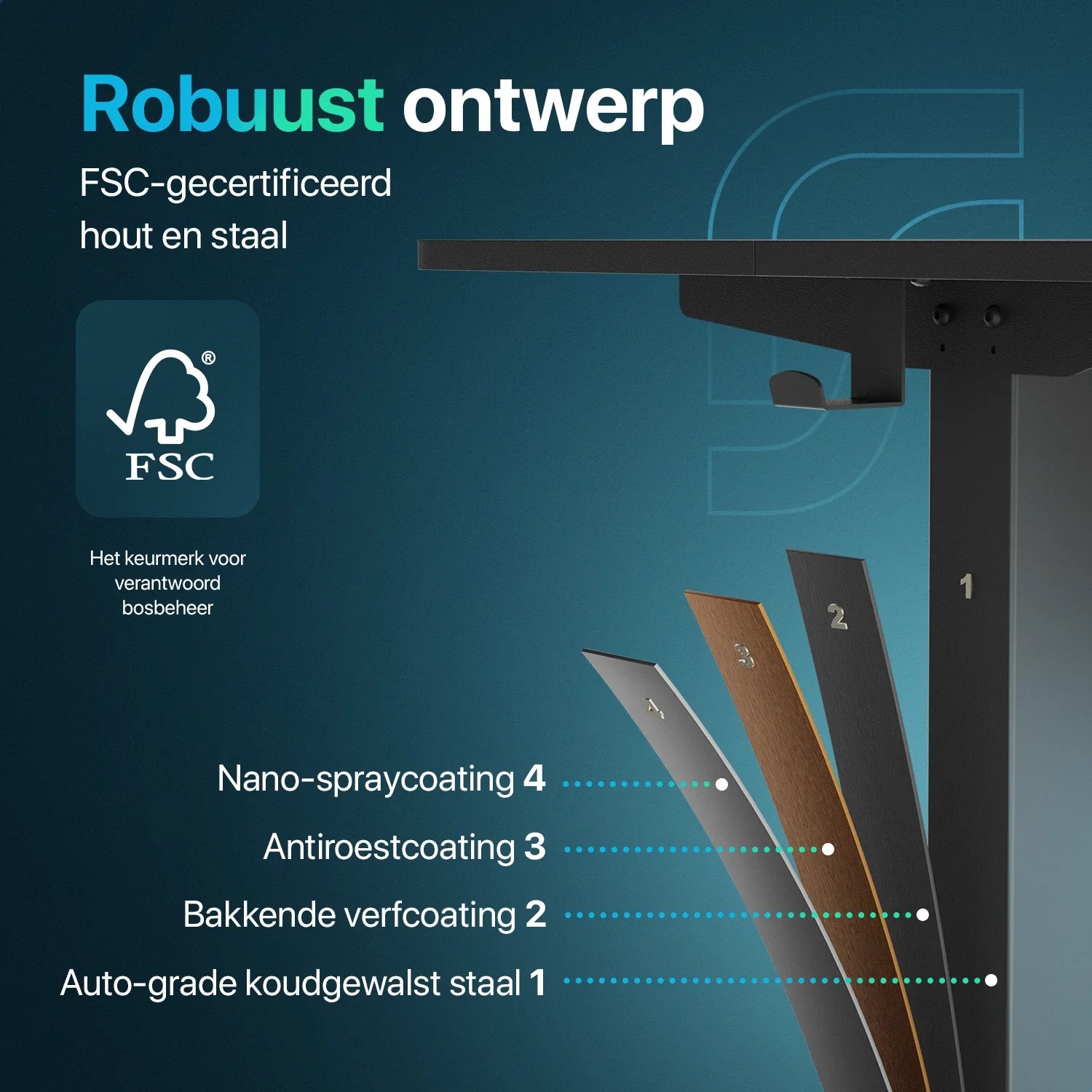 Flowsense Sit-Stand Desk – Height Adjustable Electric Desk – 160 x 60 cm