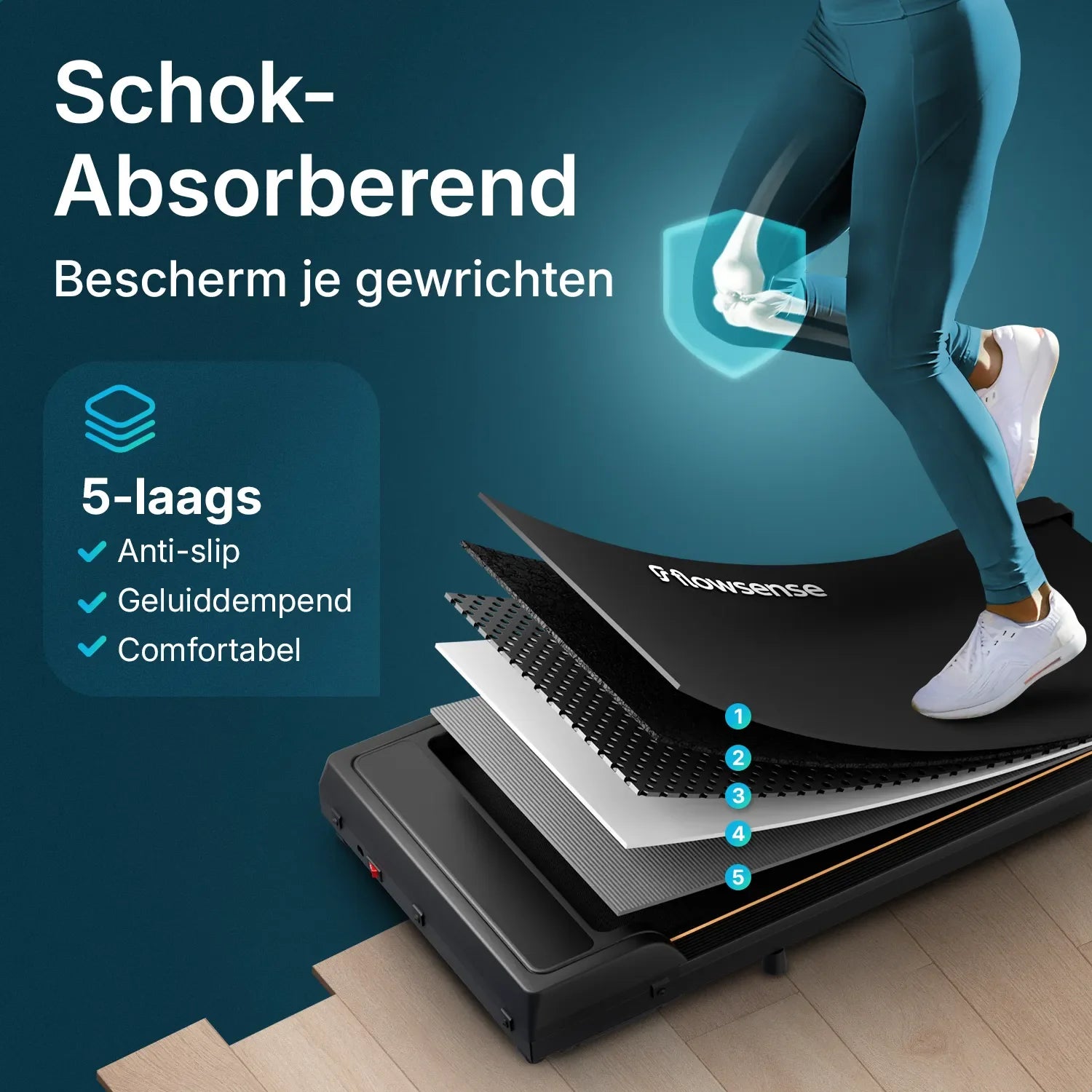 Flowsense Treadmill - 1-6 mph