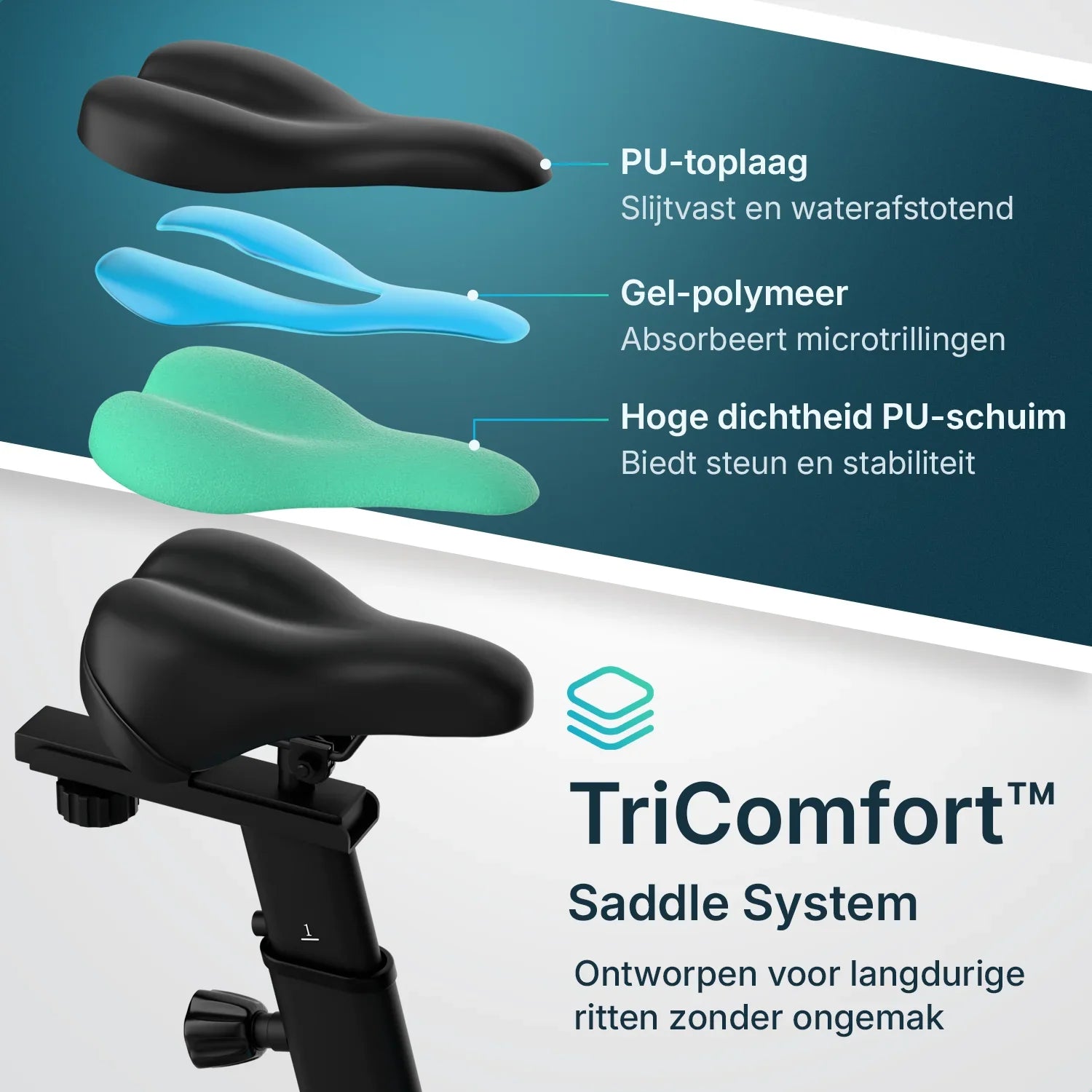 Flowsense Hometrainer - Velair One - PRE-ORDER