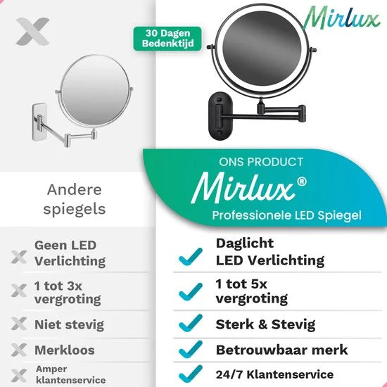 Makeup Mirror – Rechargeable – Black – 1-5x Magnification