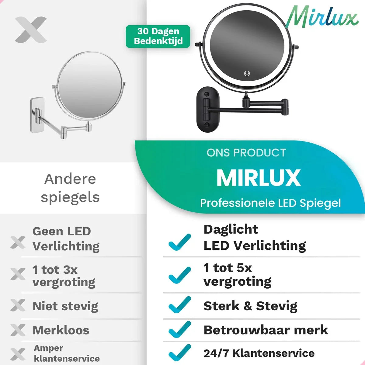 Kosmetikspiegel – Batteriebetrieben – Schwarz – 1-5-fache Vergrößerung